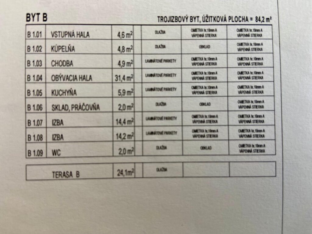 predaj byt rovinka záhrada